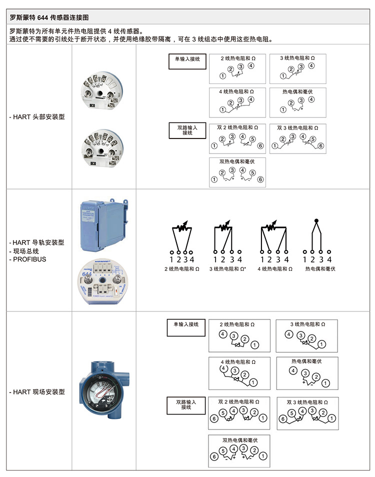 d4817f6b522fed3b850d77757972291c_O1CN01EsU8eI1eX5Pk0C2Fs_!!2886773880-0-cib___r__=1711090179626.jpg