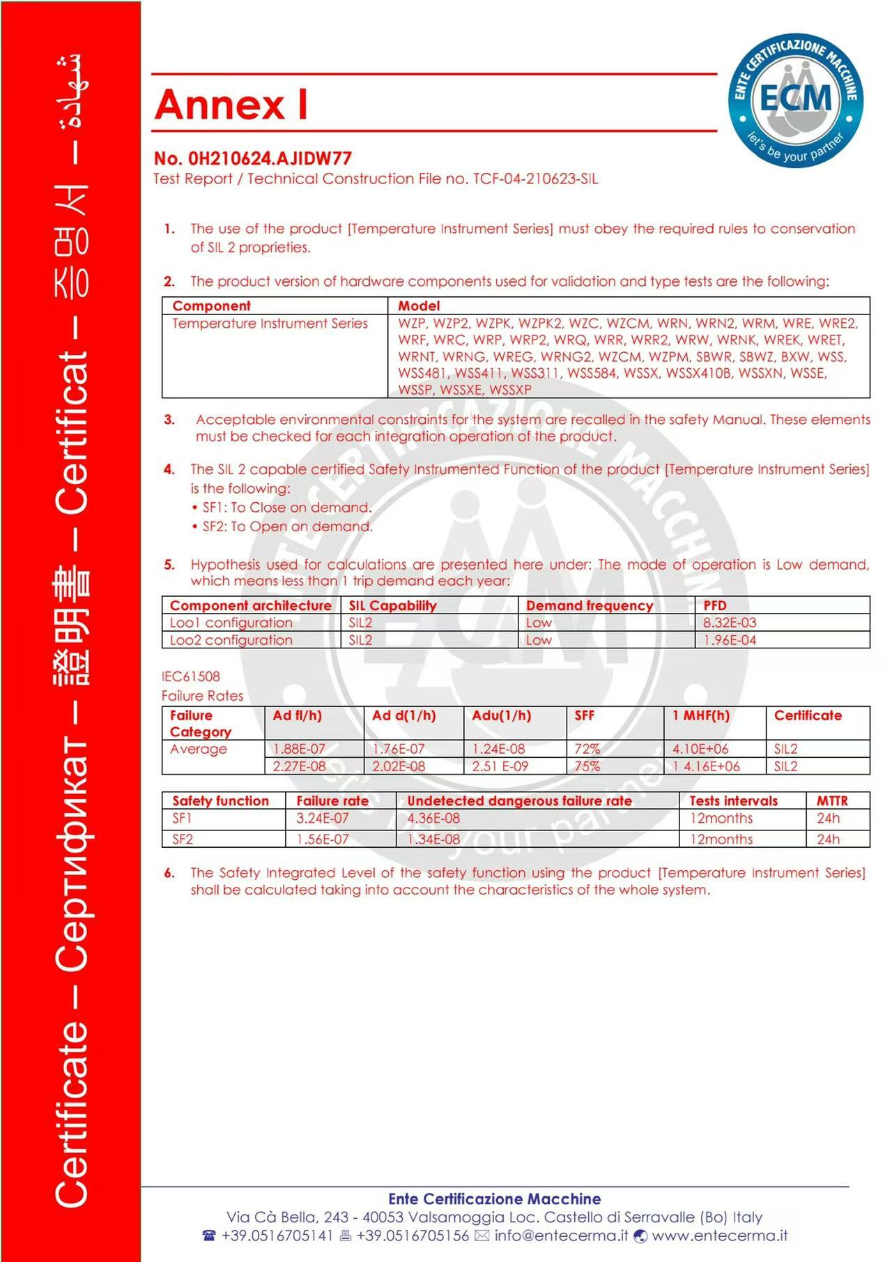 温度SIL.jpg